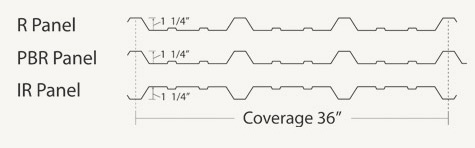 IR, R and PBR metal roofing